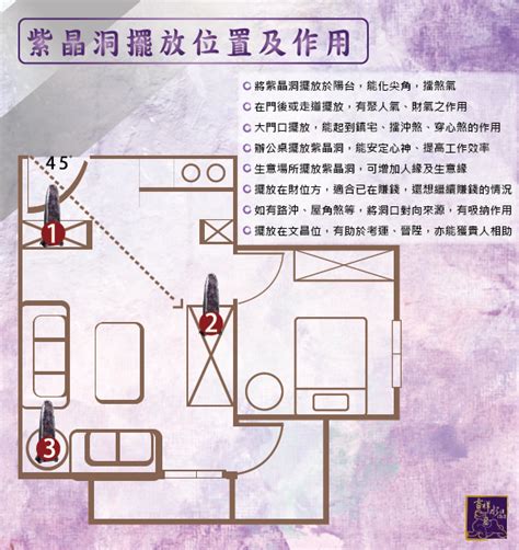 紫晶洞擺放房間 透天社區停車糾紛